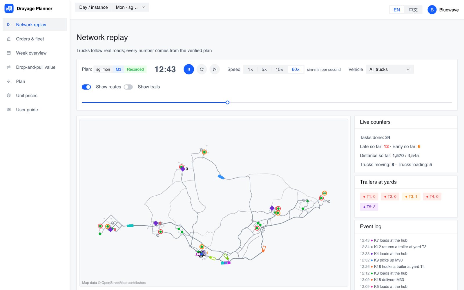 Container Truck VRP: screenshot of the demonstration