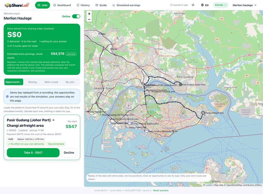 ShareLah — Shared Freight Platform: Carrier: take or decline shared-capacity opportunities