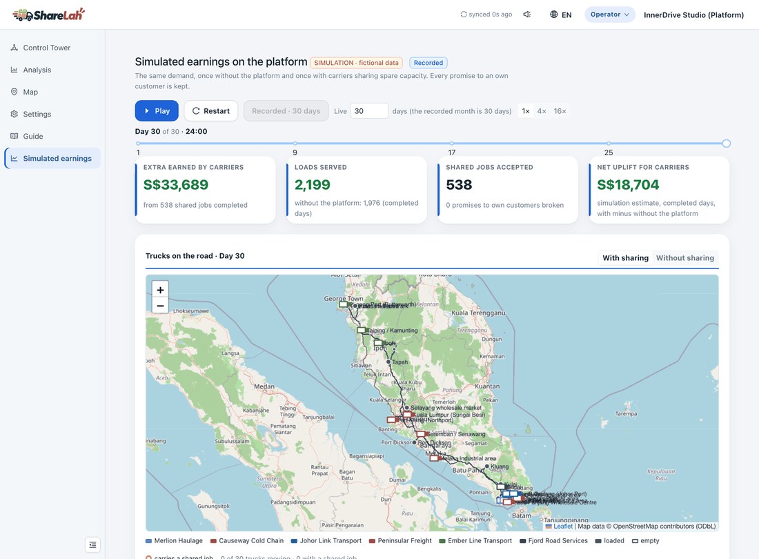 ShareLah — Shared Freight Platform: screenshot of the demonstration